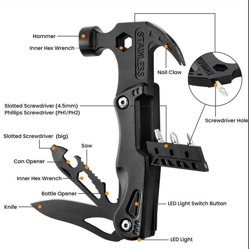 Portable Versatile Pliers