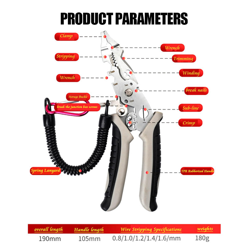 SAKER® Wire Stripper Tool