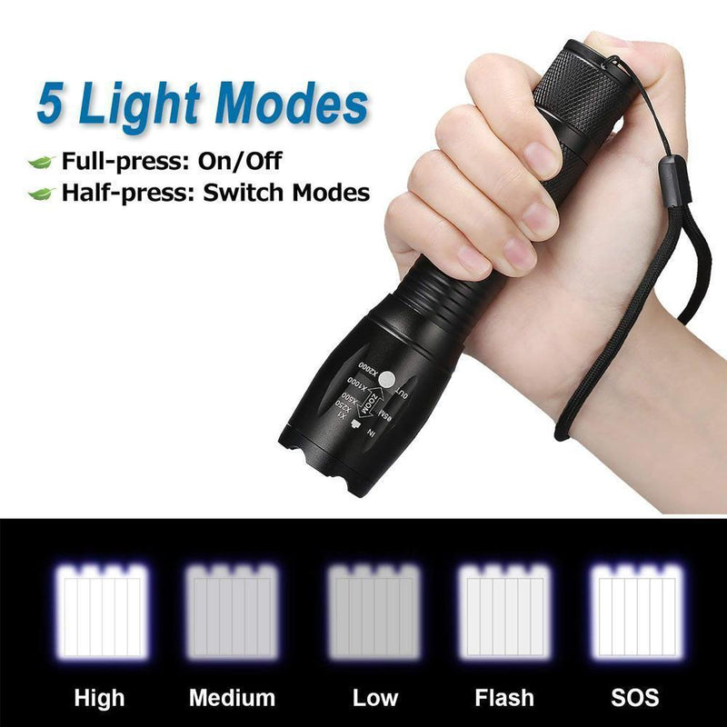 Military Grade Glare Flashlight