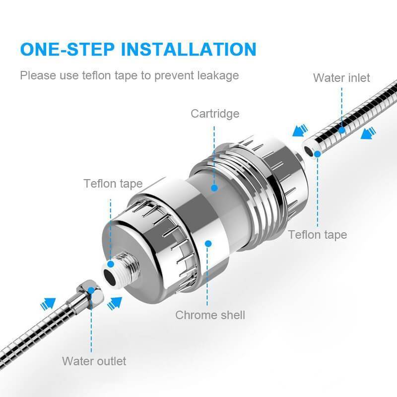 High Output Universal Shower Filter